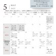 画像3: レッスンスケジュール　2024年　3月・4月・5月 (3)