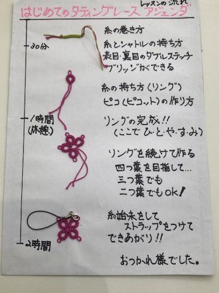 画像3: 全くはじめてさんのタティングレース体験店頭レッスンご予約 (3)